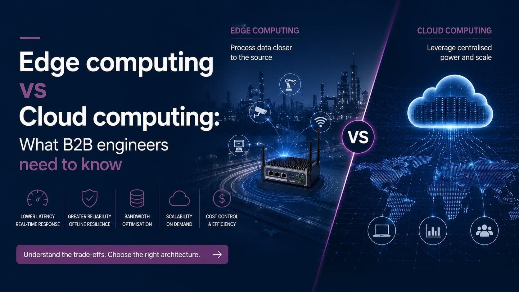 Edge computing vs Cloud computing for B2B
